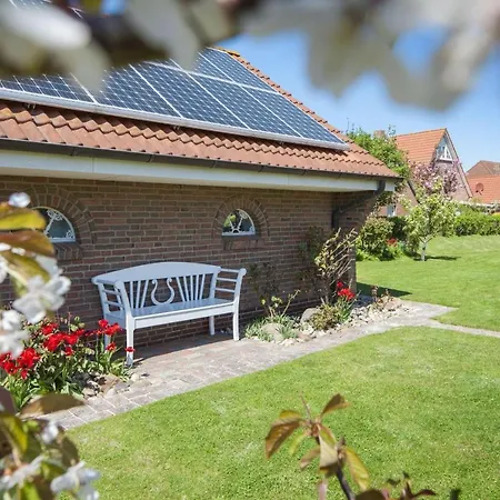 Itueues Koenigshafen * List